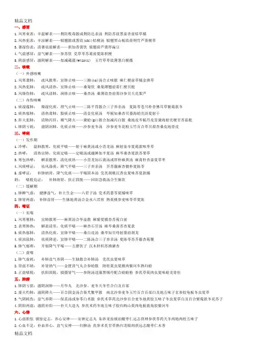 最新中医执业医师实践技能考试纸条完整版