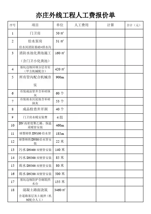 分包外线工程人工费报价单