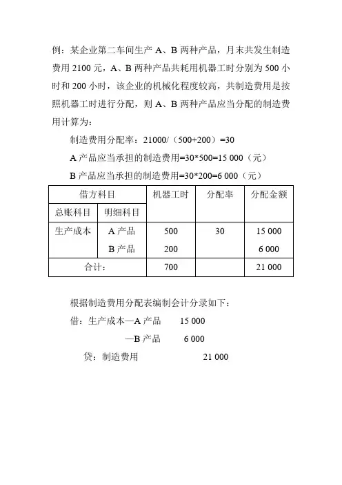 产品生产成本计算例题