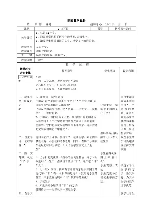 2口耳目1