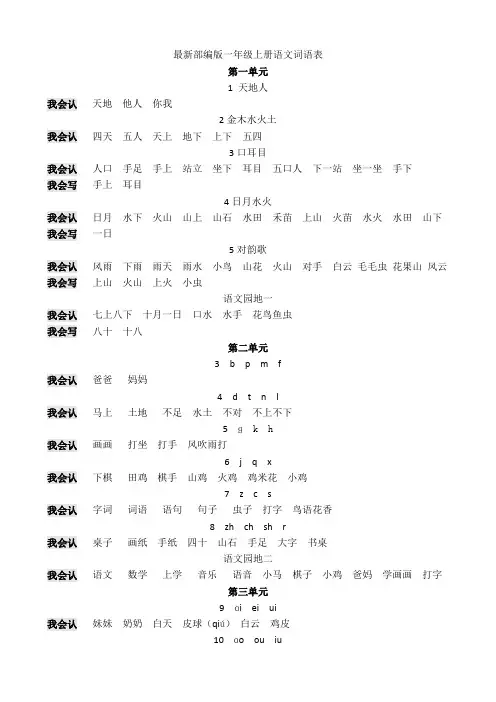 最新部编人教版一年级上册语文词语表(精编版)