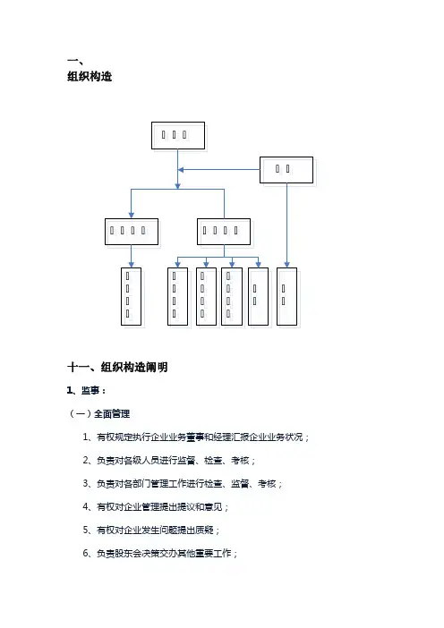 软件研发小企业组织结构及人员职责可修改