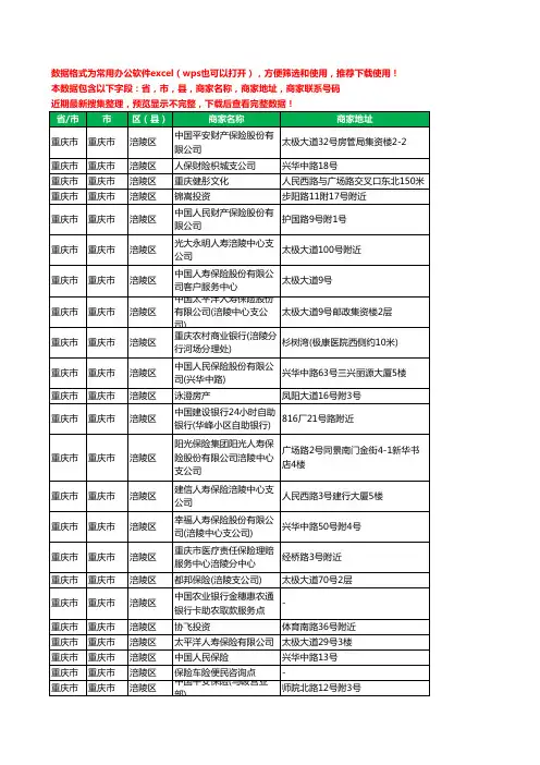 2020新版重庆市重庆市涪陵区保险工商企业公司商家名录名单联系电话号码地址大全128家