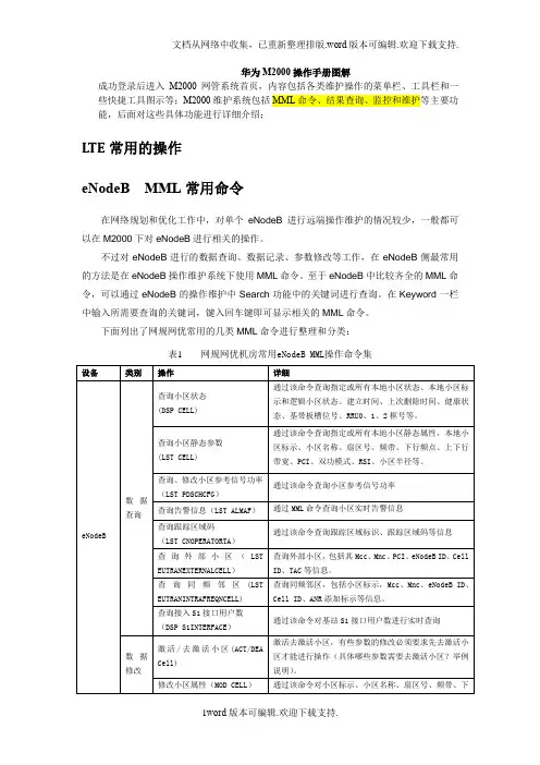 华为M2000操作手册图解