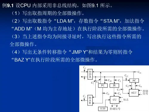 组成原理经典习题ppt课件
