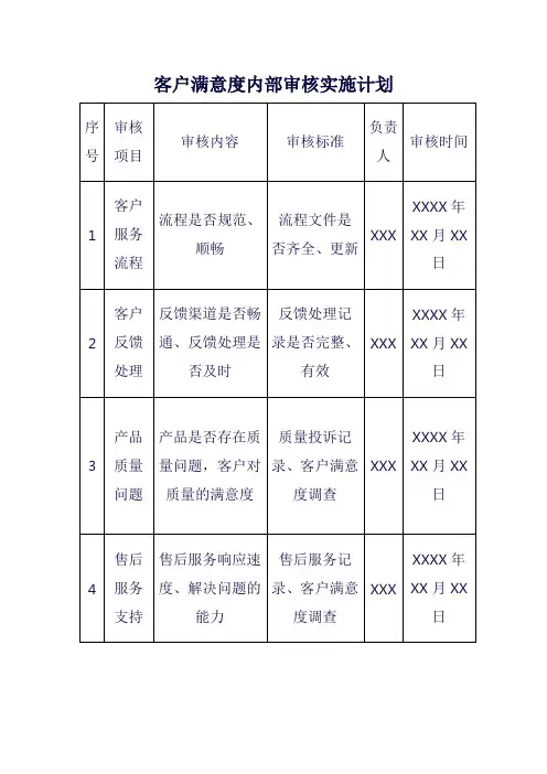 客户满意度内部审核实施计划