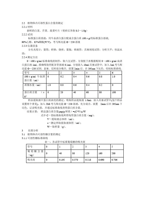 植物体内可溶性糖和可溶性蛋白含量的测定