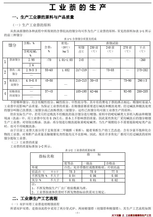 工业萘及精萘的生产