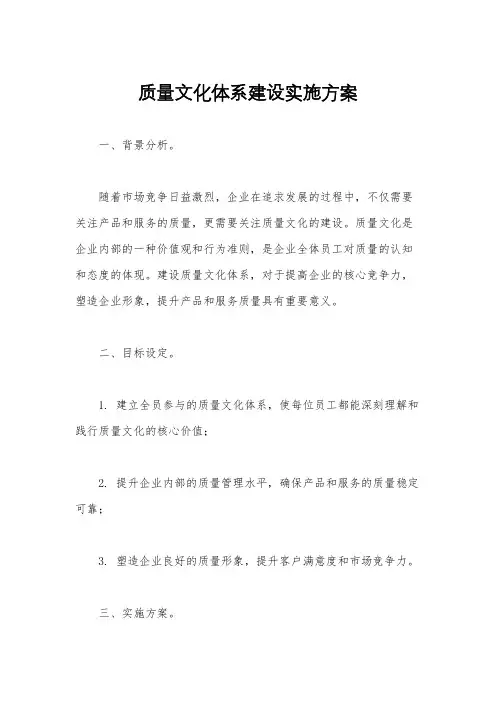 质量文化体系建设实施方案