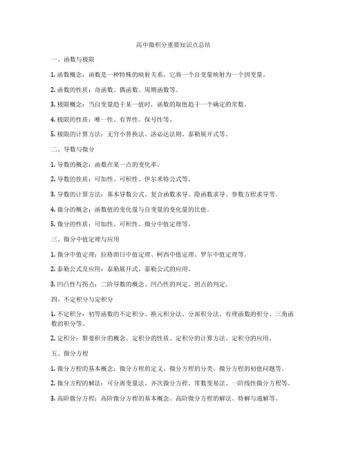 高中微积分重要知识点总结