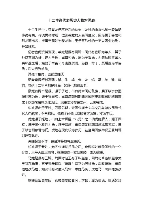 十二生肖代表历史人物对照表