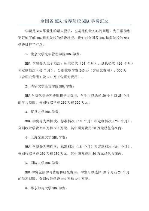 全国各MBA培养院校MBA学费汇总