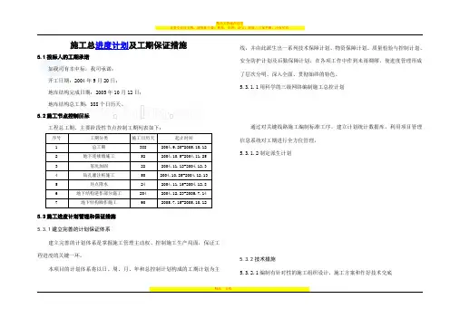 商业办公楼工程进度计划