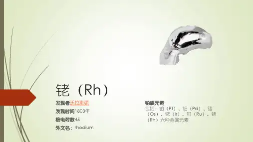铑(Rh)