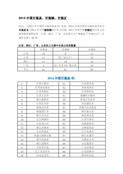 2014中国百强县、百强镇、百强区