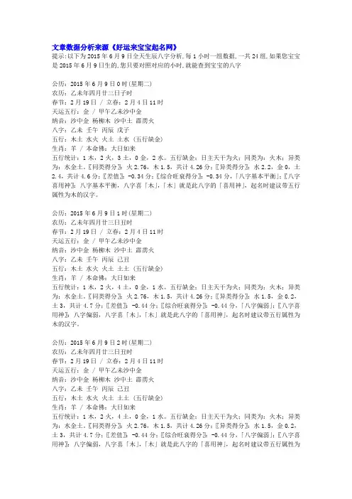 2015年6月9日出生的宝宝生辰八字五行喜用神起名