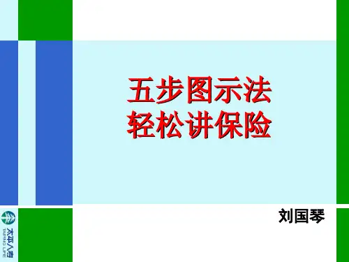 10、 五步图示法—四大账户