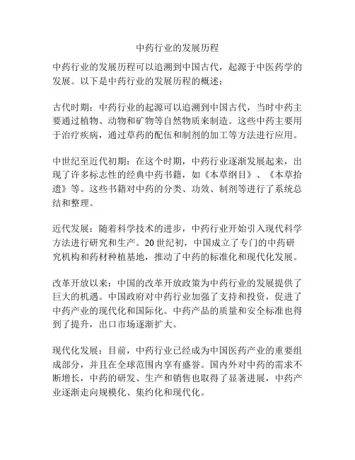 中药行业的发展历程