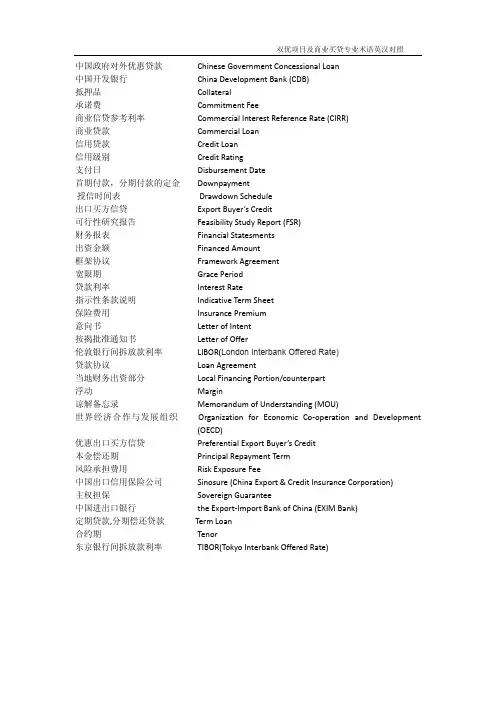 双优及买贷专业术语