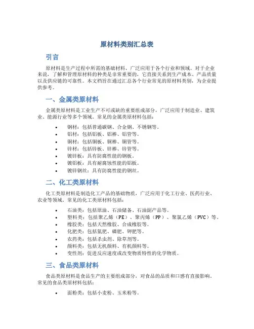 原材料类别汇总表