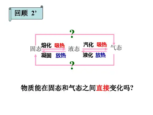 人教版八年级物理(上册)课件：第4节--升华和凝华(共27张PPT)