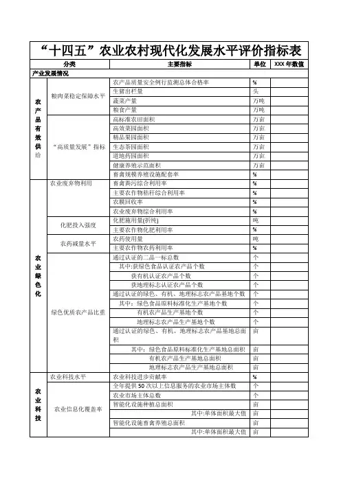 “十四五”农业农村现代化发展水平评价指标表