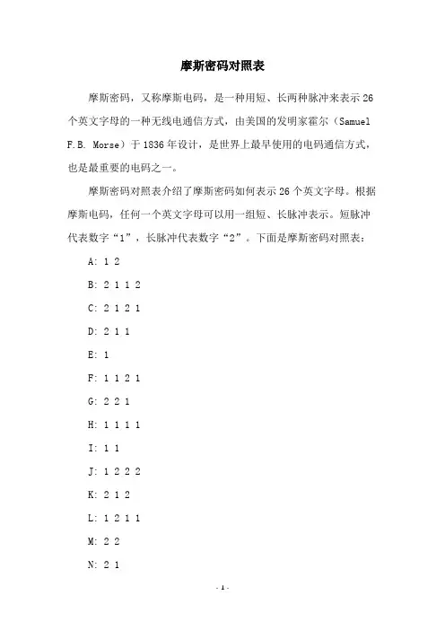 摩斯密码对照表