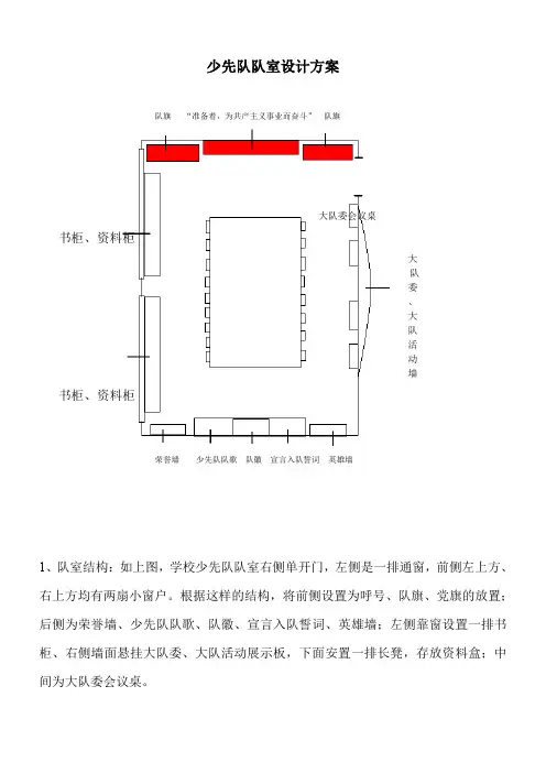 (完整word版)少先队队室设计方案(word文档良心出品)