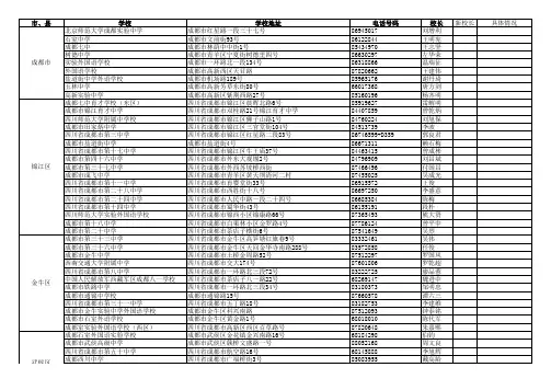 四川个高中校长联系方式