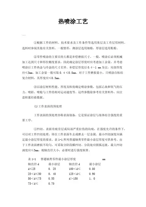 热喷涂工艺——精选推荐