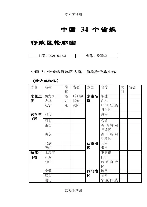 中国34个省级行政区轮廓图之欧阳学创编