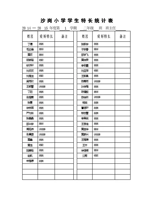 二年级学生特长统计表