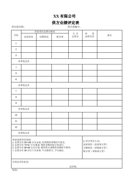 供方业绩评定表