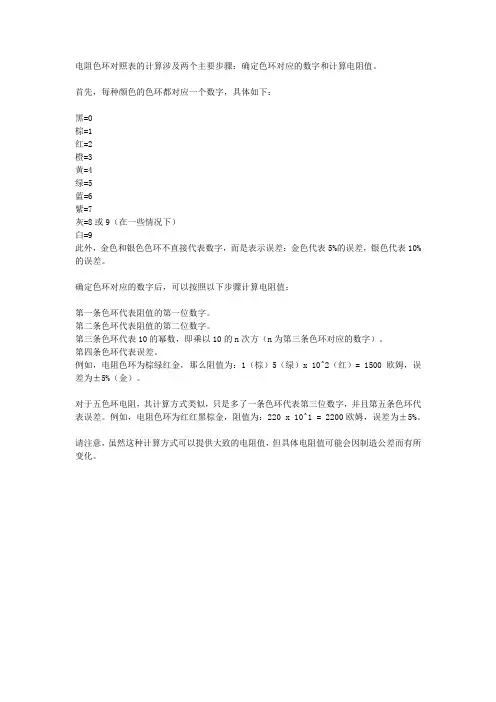 电阻色环对照表计算