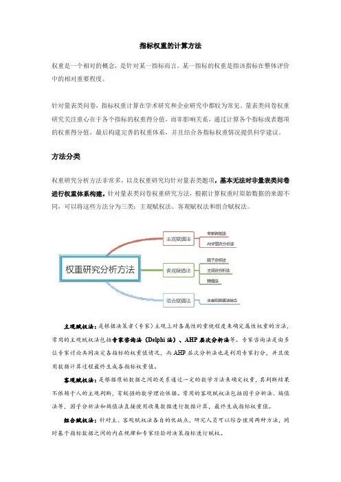指标权重计算的确定方法