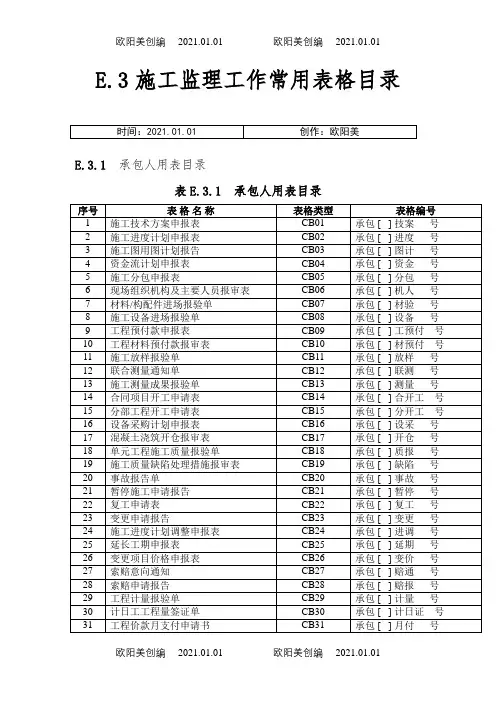 水利工程监理规范监理表格(SL2003)之欧阳美创编