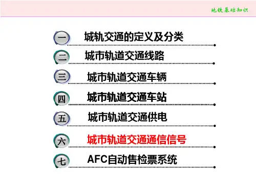 城市轨道交通通信系统课件PPT(共 83张)
