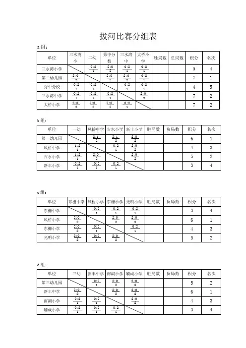 拔河比赛分组表