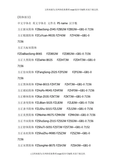 方正字体中英文对照