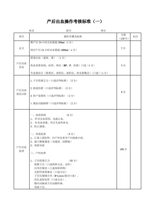 产后出血操作考核标准