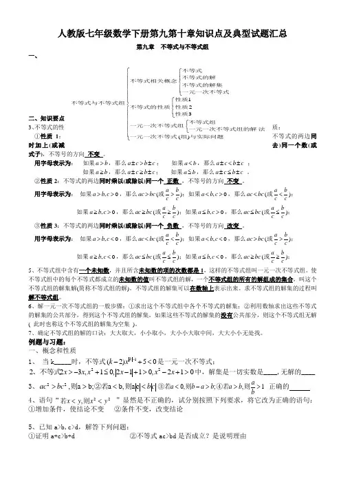 人教版七年级数学下册第九第十章知识点和典型试题汇总 (无答案)