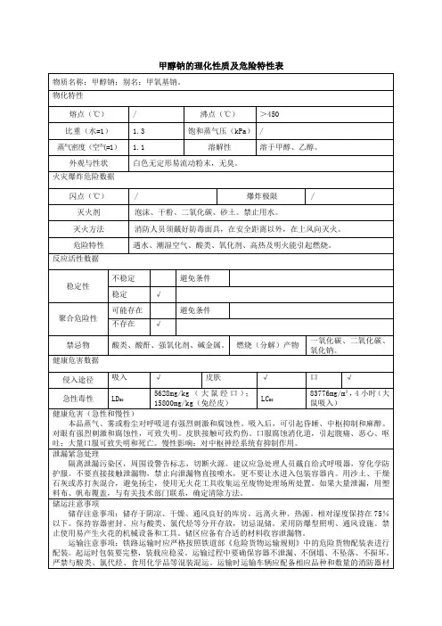 甲醇钠安全技术说明书MSDS