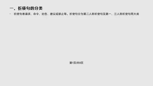 祈使句英语PPT课件