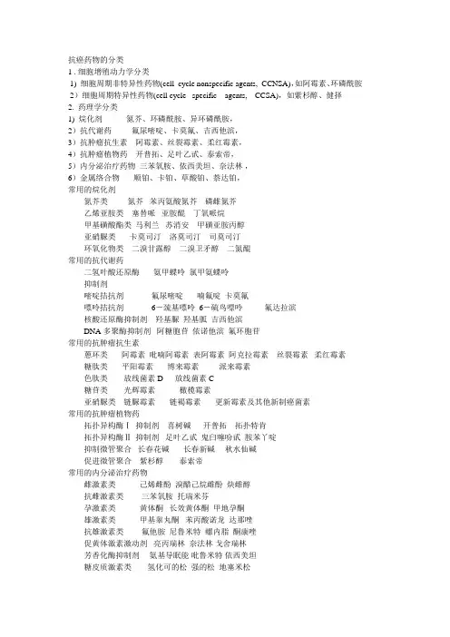 常见化疗药物