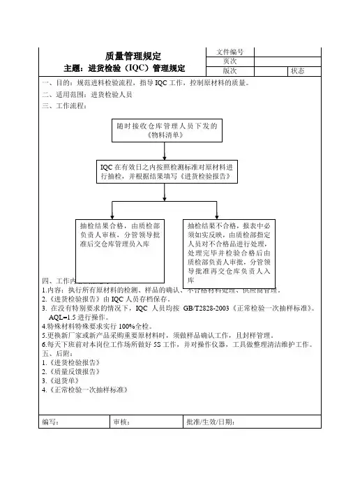 进货检验(IQC)管理规定,进货检验的工作流程与要求