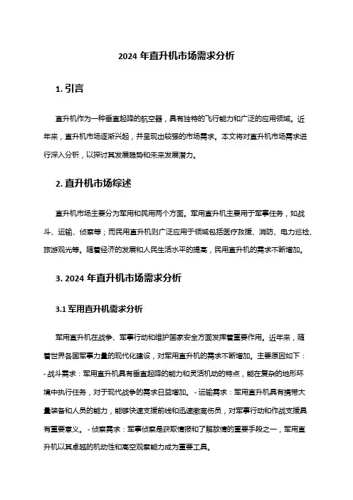 2024年直升机市场需求分析