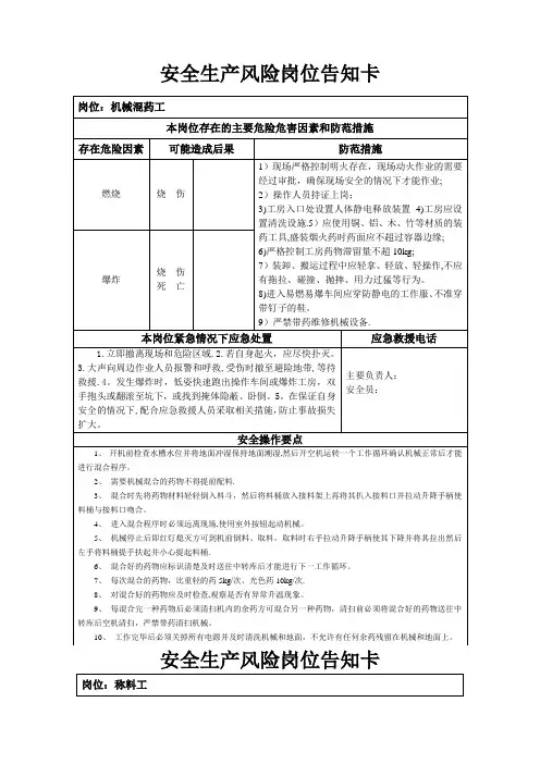 安全生产风险岗位告知卡