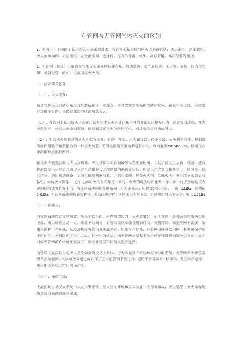 有管网与无管网气体灭火的区别