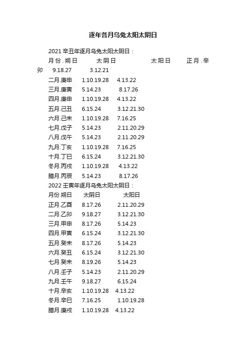 逐年各月乌兔太阳太阴日