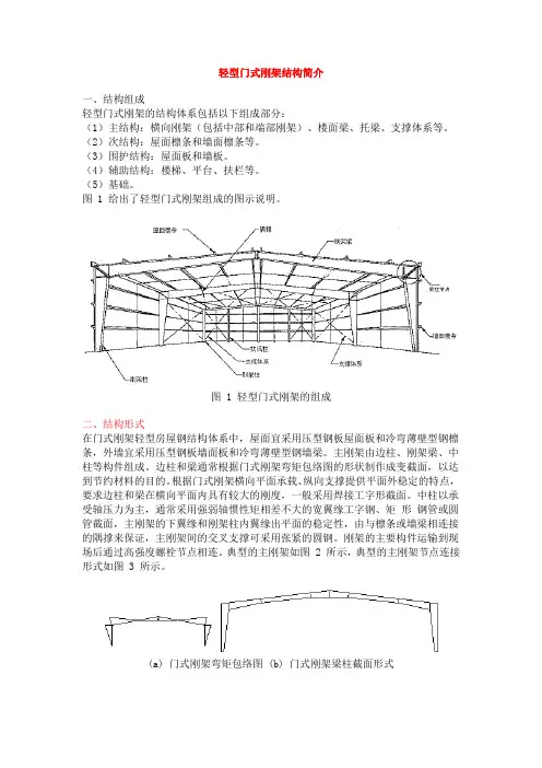 门式钢架简介